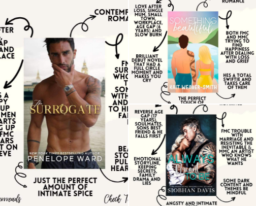 Age Gap Adult Romance Book Recommendations 📚 cover photo collage