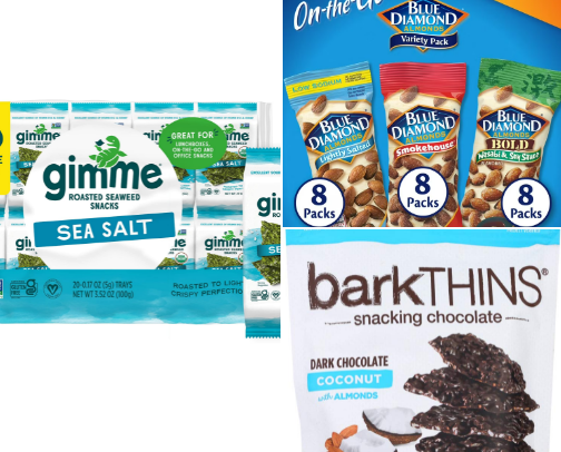 Weight Loss Recommended Items cover photo collage