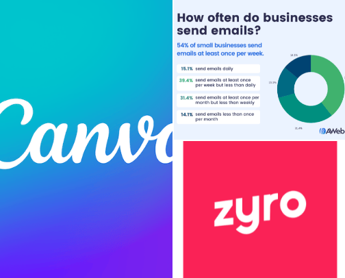 Dee's Favourite Software cover photo collage