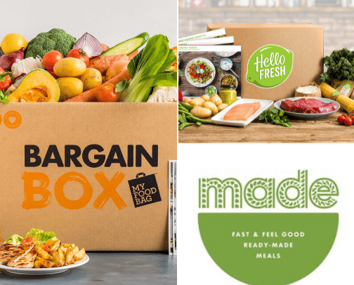 Food Delivery Kits/Services NZ cover photo collage