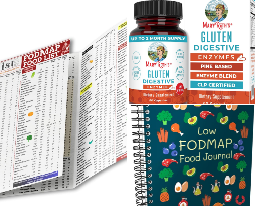 LowFODMAP/Gluten Free cover photo collage