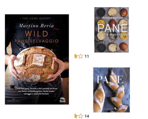 5 books to give as gifts for yeast lovers in Italian cover photo collage
