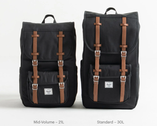 My everyday essentials + work bag cover photo collage