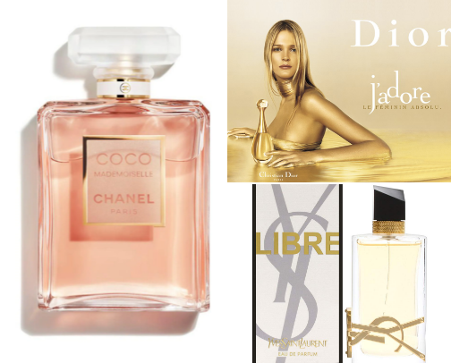 Perfumes Must Haves cover photo collage