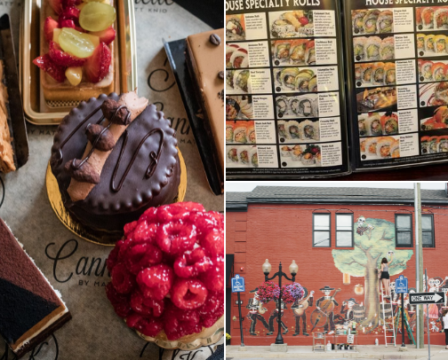 My top recs cover photo collage