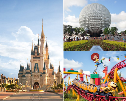 My favorite Theme Parks cover photo collage