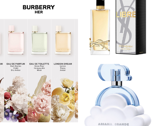 Perfumes That Get Compliments cover photo collage