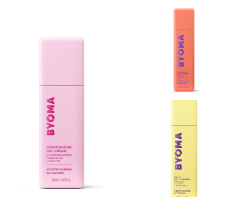 Facecare routine cover photo collage