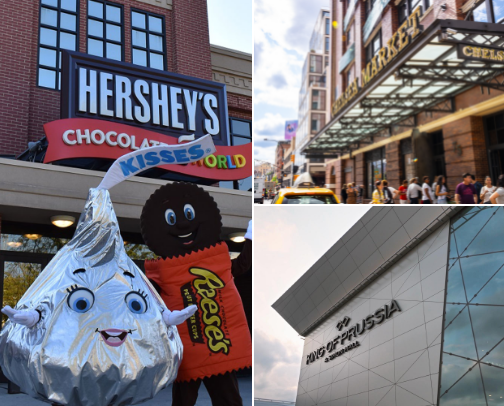 Places to Visit cover photo collage