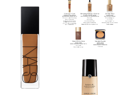 FOUNDATION: Pro MUA Recommendations cover photo collage
