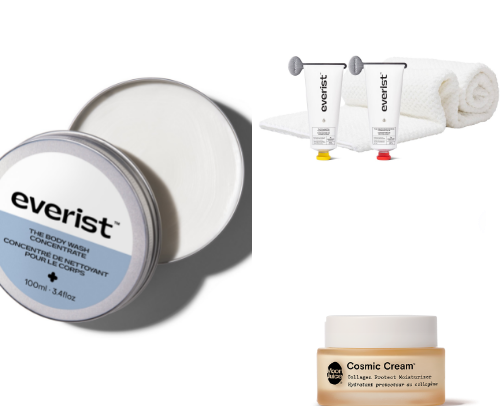 Self-care Gift Guide cover photo collage