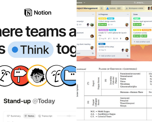 Best Productivity Tools for Entrepreneurs & Creators cover photo collage