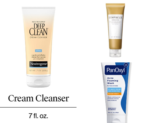 Products for Acne-Prone Skin cover photo collage