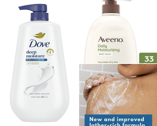 Skin Care cover photo collage