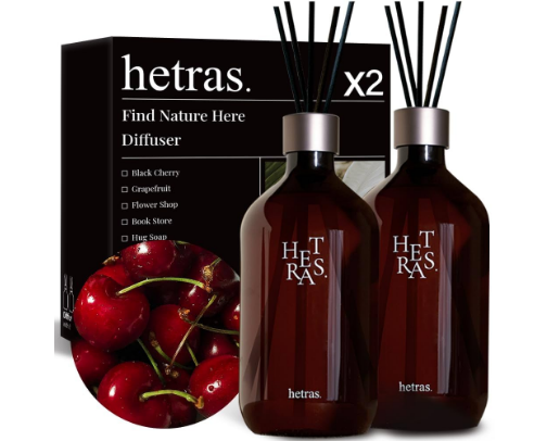 Home Fragrance Must Haves
Diffuser | Spray | Candle cover photo collage