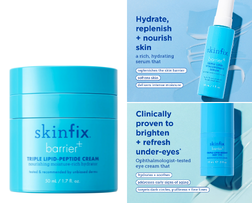 Mom skin care favorites cover photo collage