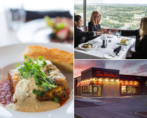 Delicious Destinations - Must try dinning spots in Edmonton, Canada cover photo collage