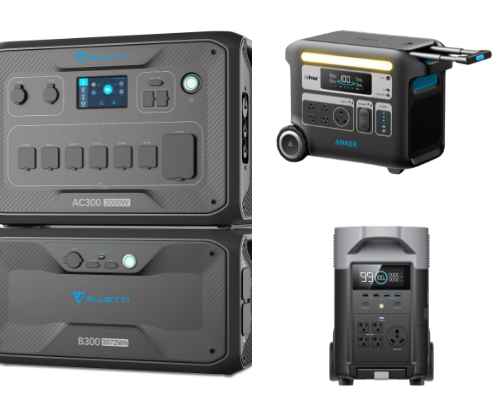Power Without Limits: The 20 Best Battery Backup Stations You Can Order from the USA cover photo collage
