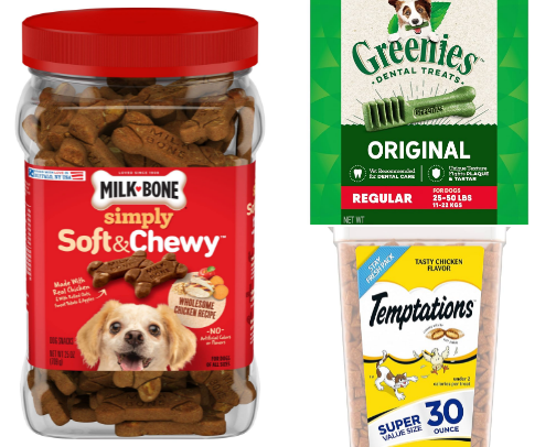 🐶 Must-Have Pet Finds for Happy Fur Babies cover photo collage