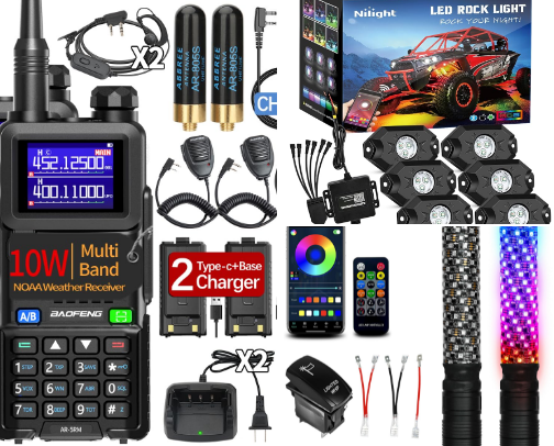 Tech we love cover photo collage