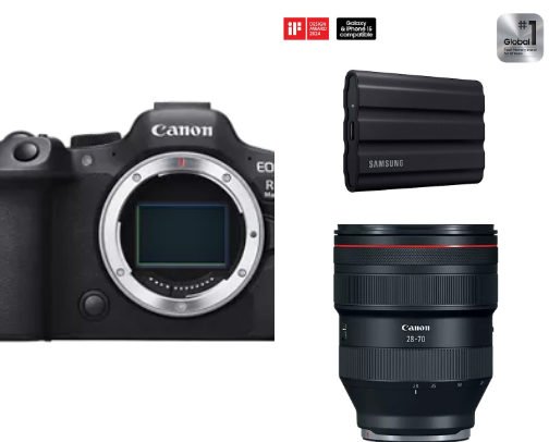 What’s In My Camera Bag: Wedding Edition cover photo collage