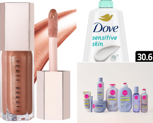 My Go-To Glow Up Essentials (Even When I Feel Off) cover photo collage
