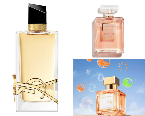 Fragrance favs cover photo collage