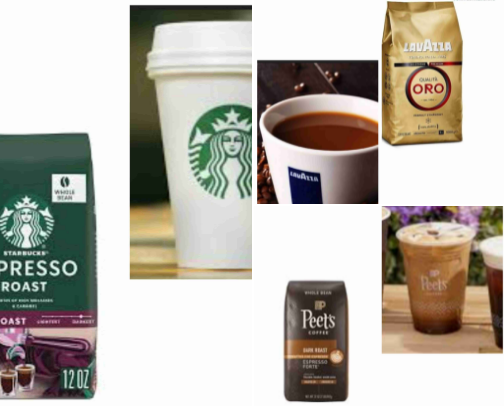 best coffee selection cover photo collage