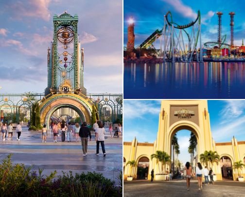 Favorite Amusement Parks cover photo collage