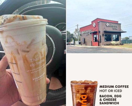 Current Coffee Orders cover photo collage