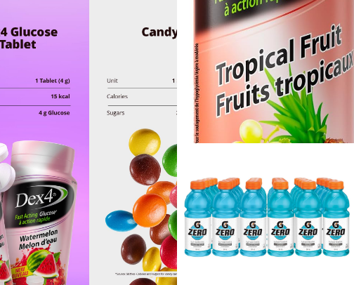 Essential for diabetics cover photo collage