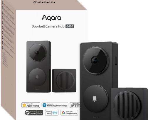 Tech Recs cover photo collage