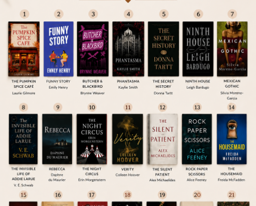21 Autumn Reads You’ll Want to Curl Up With This Fall 🍂📚 cover photo collage