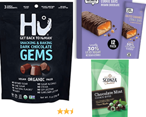 Best Healthy Candy Options, From Chocolates To Gummies cover photo collage