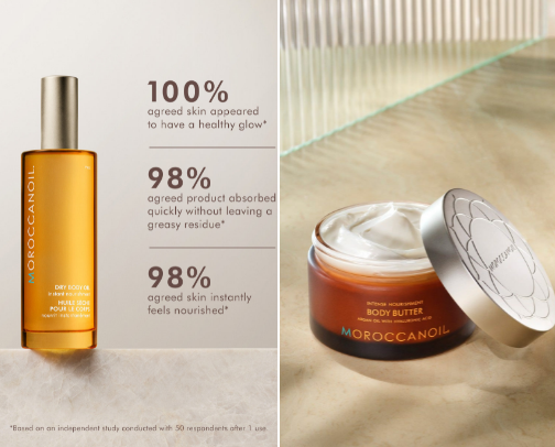 Body Treatments cover photo collage