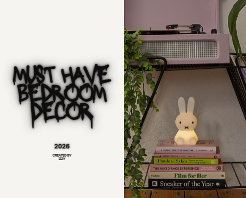 must have bedroom decor !! cover photo collage