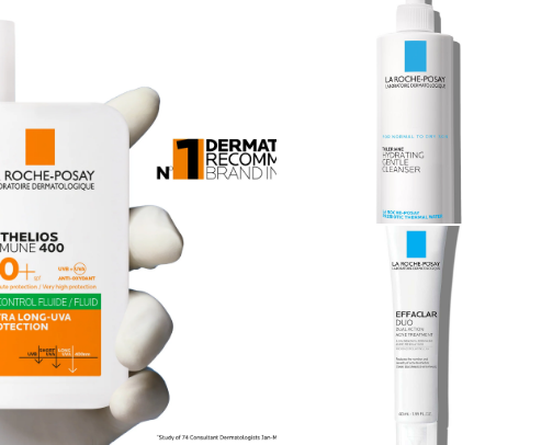 Skin care cover photo collage