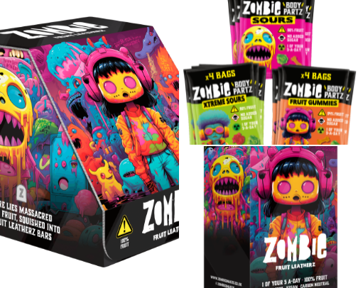 Zombie cover photo collage