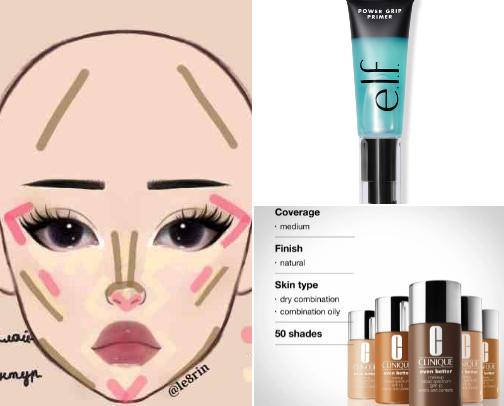 Beginner friendly makeup routine✨ cover photo collage