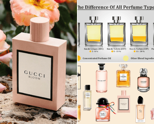 Fragrances.... cover photo collage