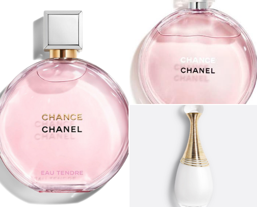 🌸 Best Perfumes by Scent Family cover photo collage