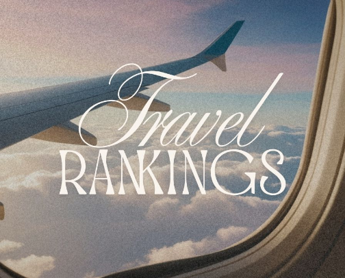My Personal Travel Rankings cover photo collage
