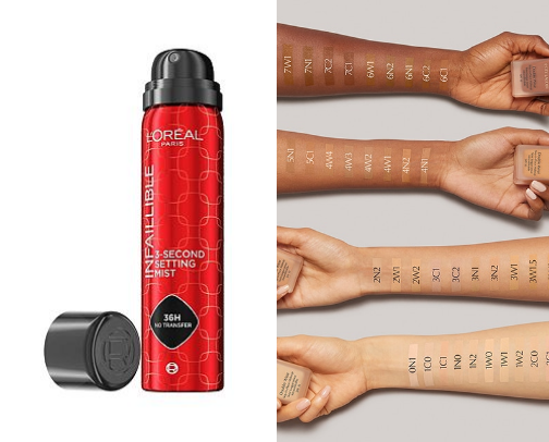Makeup : Combination Skin cover photo collage