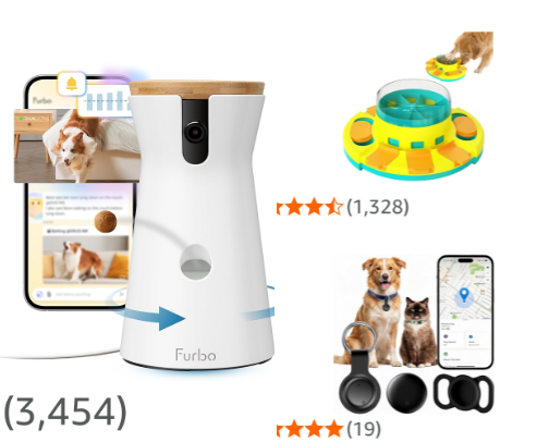 Gadgets for Dog Owners! cover photo collage