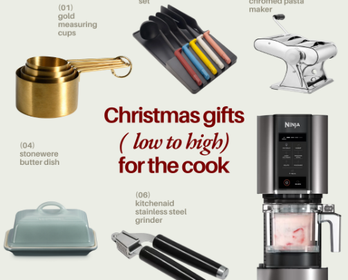 Christmas Gifts Low to High for the Cook cover photo collage