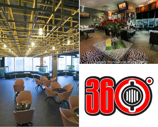 My top Calgary recs cover photo collage