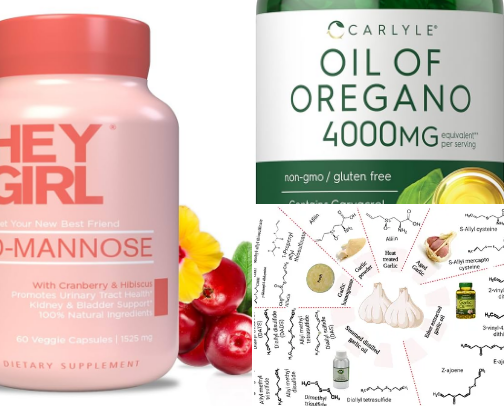 UTI Symptom Relief cover photo collage