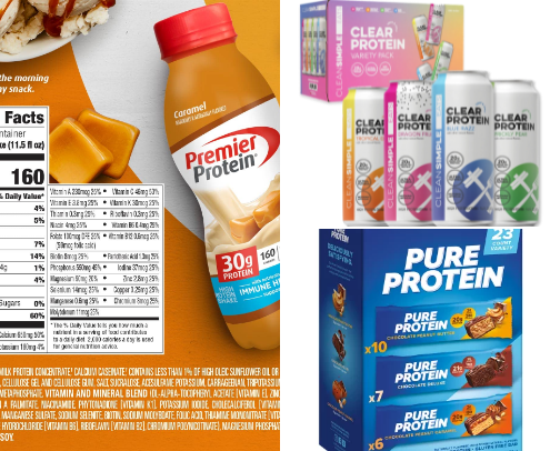 Protein Goals cover photo collage