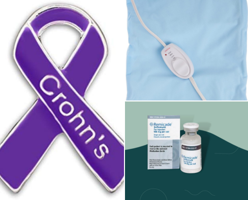 Actual useful products and Information from a Crohns Disease Patient! cover photo collage