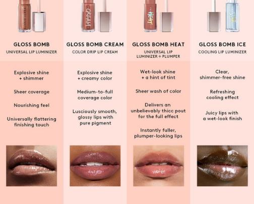 My favorite beauty recs cover photo collage